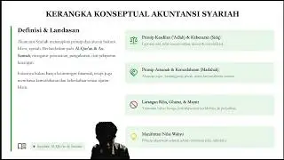 Tugas Presentasi Miniriset Ulum Al-Quran : Naufal Hafidz Ridlo_25108040135(AKS.D) 