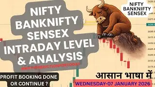 NIFTY BANKNIFTY SENSEX INTRADAY LEVELS & ANALYSIS FOR TODAY WEDNESDAY 07 JANUARY 2026 #nifty