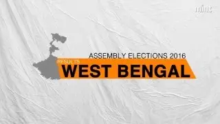 West Bengal election results: Mamata Banerjee&rsquo;s ruling TMC in the lead