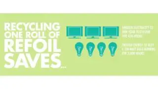 Refoil Recycling Savings (without sound)