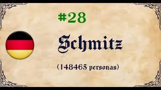 50 Apellidos más comunes: Alemania