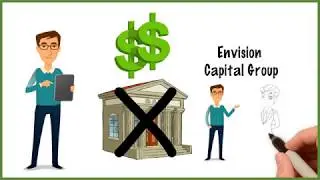 Envision Capital Group: Equipment Finance & Lease