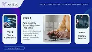 GenAI Powered Grant Proposal Review Process