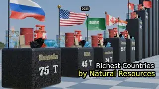 The Top 20 Richest Countries by Natural Resources