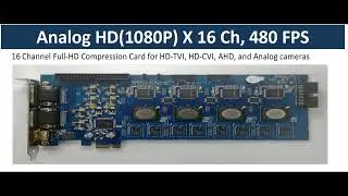 Full-HD Compression Card, PC HD Capture Card Explained - 16 channel
