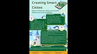 TR49 2 Kelompok 8 Creating Smart Citites