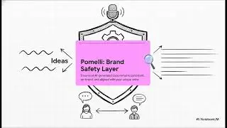 The AI Content Engine: How to Turn 1 Idea Into Weeks of Content