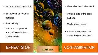 Contamination introduction
