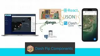 10+ NEW Plotly Dash Flask Components! Python Devlog