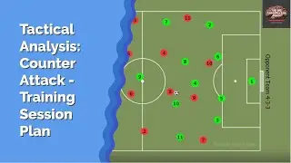 Tactical Analysis: Counter Attack - Training Session Plan