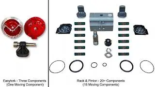 Easytork Pneumatic Rotary Vane Type Actuator - One Moving Part even for Fail Safe