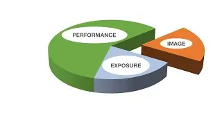 How To Enhance Your Executive Presence