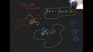 Ampere's circuit law | Maxwells Equation| ELectromagnetics