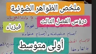 ملخص الظواهر الضوئية ما تحتاجه للفرض الثالث فالفيزياء أولى متوسط
