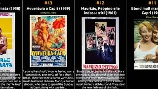 Maurizio Arena - Best movies