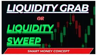 Liquidity Grab & Sweep Strategy 💥 | SMC + ICT Concept for Nifty, Bank Nifty, Forex, Crypto