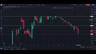 IHC - Panic Sell :(