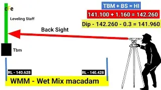 How to take wet mix macadam (WMM) levels in road construction | civil field engineer