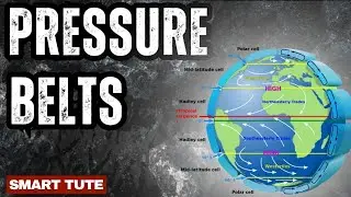 Pressure Belts of Earth | What are Pressure Belts? | Pressure Belts | Pressure Belts on Earth