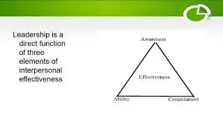 Video PPT on Life Skills: Leadership