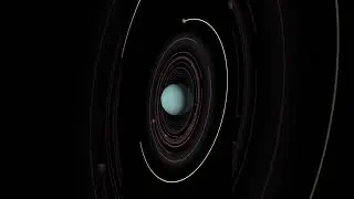 Uranus Moons
