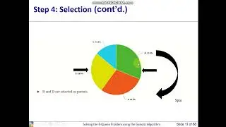Solving the 8-Queen Problem using the Genetic Algorithm_1