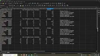 Thoughts on SP balance in Dominions 6