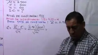 ESTIMACION PARAMETRO (2) EJEMPLO1