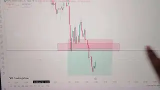 Retail Trap Explained 🔥 Smart Money vs Retail | BankNifty