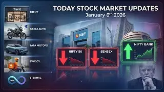 Daily Stock Market News 6th January 2026