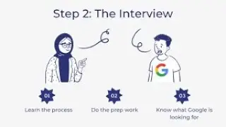 What to know for a Google intership