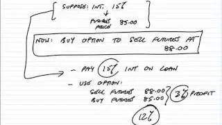 ACCA P4 Interest rate options (part 1)