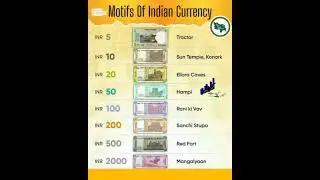 Motifs on Indian Currency: Symbols of History & Culture Explained | #jkpsi #jkssbexam #trending #gk