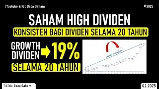 Saham High Dividen dengan Growth 19% Selama 20 Tahun !!!