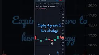 Hero to zero strategy Nifty expiry day|#stockmarket #trading #marketupdate#expirystrategy#herotozero