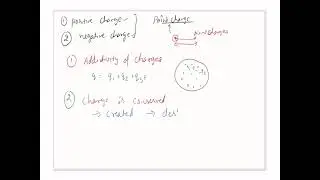 #cbse  #cbseclass12  chapter1 Point Charge and Electronic Charge??? #MatScie.in