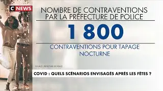 Coronavirus : explosion du nombre de PV pour tapage nocturne &agrave; Paris