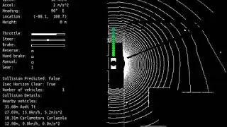 Scenario Red Light Violation (Single Mode): Lidar, Trajectory Planning, and Autonomous Control