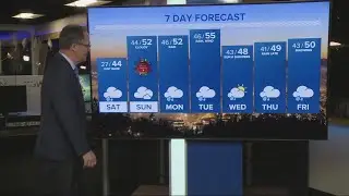Прогноз KGW: 17:00, пятница, 23 декабря 2022 г.
