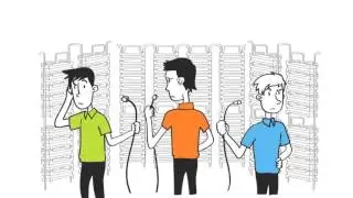 VOIP Platform