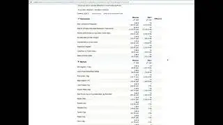 Cost of Living Calculator
