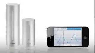 Netatmo - Wetterstation f&uuml;r Apple iPhone und Android
