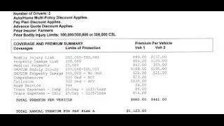 Fake insurance claims