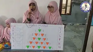 AMS IQRA EM HIGH SCHOOL-9TH CLASS STUDENTS PROJECT EXPLANATION OF MATHS DAY