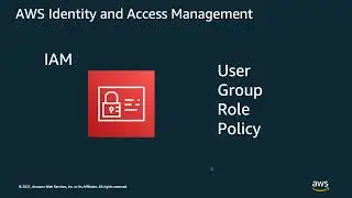 AWS Cloud Technology October 21 2023 - Best Practices on Securing AWS
