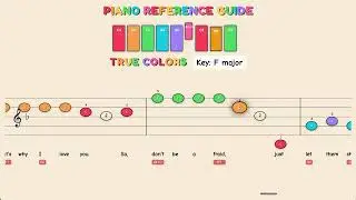 True Colors - Phil Collins | Easy Piano Tutorial for Kids - Beginner Color Sheet Music
