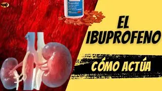 Discover Ibuprofen History Uses and Considerations for your Health