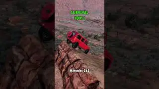 SUV Jump Survivability Test