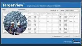 Odournet GCMS - Servi&ccedil;os de avalia&ccedil;&atilde;o molecular especializados de alta qualidade