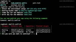 Deploying Your React Application to AWS Using the AWS Amplify CLI